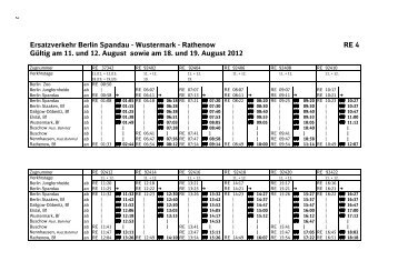 Ersatzverkehr Berlin Spandau - Wustermark - Rathenow RE 4 Gültig ...