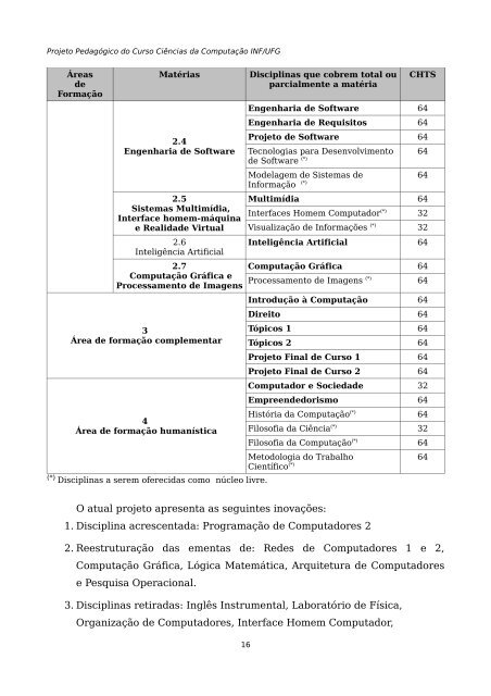 Versão 2008 (.pdf) - Instituto de Informática - UFG