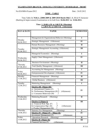 (2008-2009 & 2009-2010 Batch-Old) I, II, III & IV-Semester