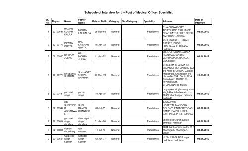 Specialist - Department of Health & Family Welfare, Punjab, India