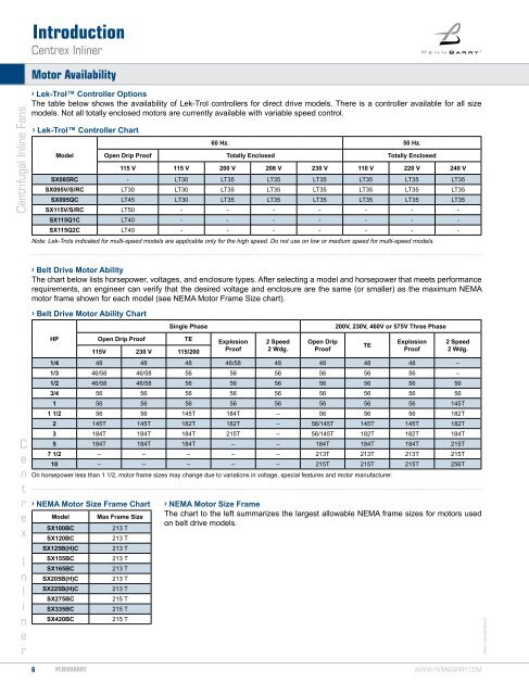 Motor Frame Chart