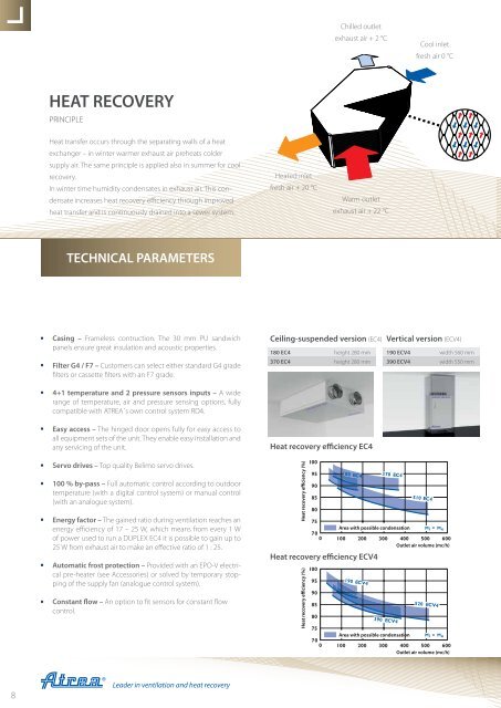 DUPLEX EC4, ECV4 Marketing catalogue - ATREA sro