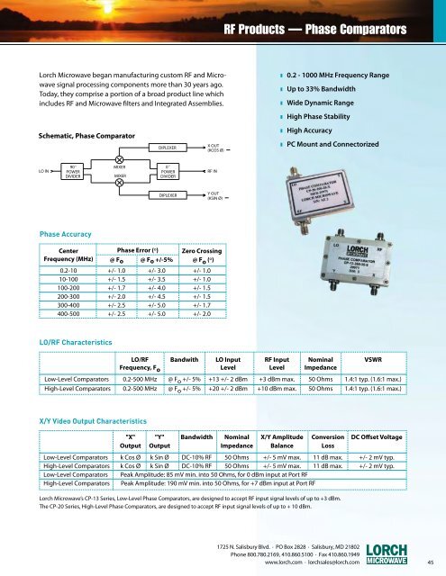 bringing technology to life - Lorch Microwave