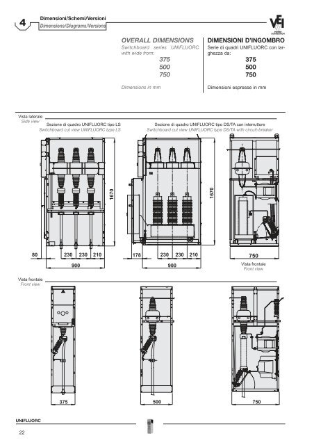 unifluorc - givaenergy.it