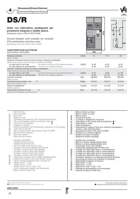 unifluorc - givaenergy.it