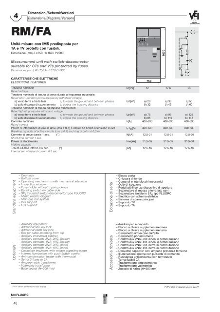 unifluorc - givaenergy.it