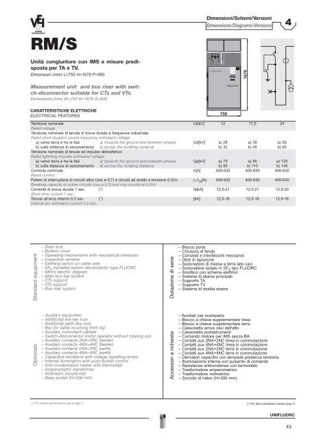 unifluorc - givaenergy.it