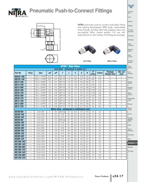 Nitra Pneumatic Tubing / Fittings / Accessories etc - Saddle Brook ...