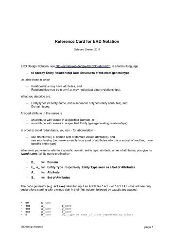 Reference Card for ERD Notation