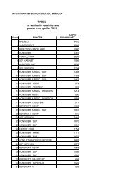 tabel salarii nete apr - Prefectura Judeţului Vrancea