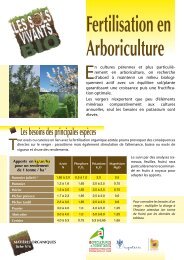 Fertilisation en Arboriculture - CAS