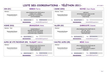 liste des coordinations - tÃ©lÃ©thon 2011 - FÃ©dÃ©ration FranÃ§aise de ...