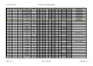 T3-Getriebe.pdf - VWClub.BG