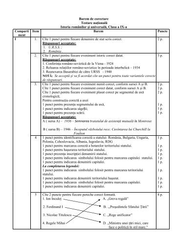 Barem de corectare Testare naÅ£ionalÄ Istoria romÃ¢nilor Åi ... - AEE