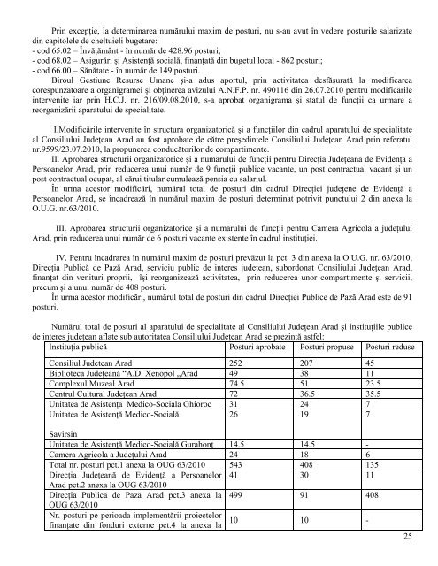 Raport activitate presedinte 2010 - Consiliul Judetean Arad