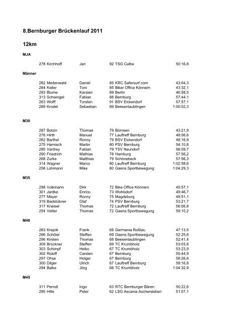 8.Bernburger BrÃ¼ckenlauf 2011 12km - KSB Salzland eV