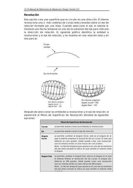 Descargar MasterCam 9 1 - Mundo Manuales