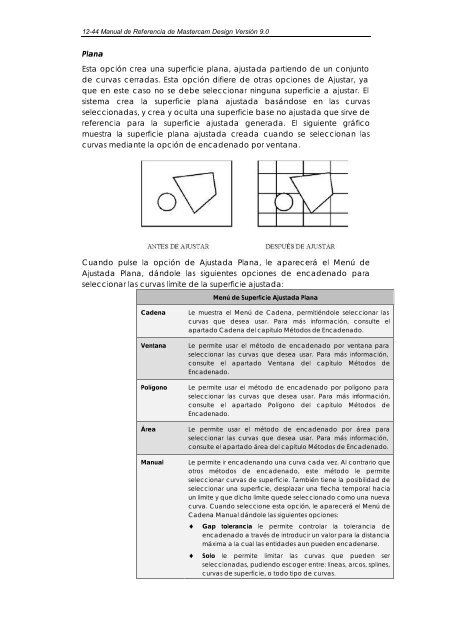 Descargar MasterCam 9 1 - Mundo Manuales