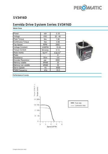 SV3416D Datasheet - Peromatic GmbH