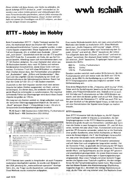 weltweit hören - Ratzer.at