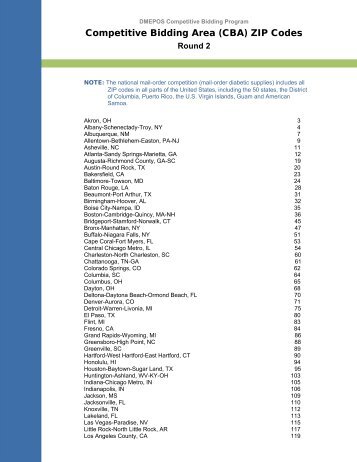 Round 2 CBA ZIP Codes - ResMed