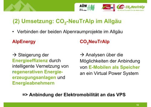 CO2 NeuTrAlp im AllgÃ¤u, Umsetzung und Ergebnisse