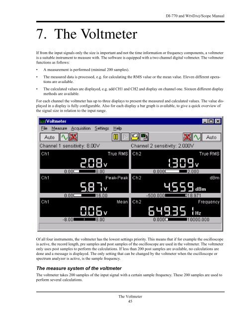 DI-770 Oscilloscope provides five virtual instruments in one