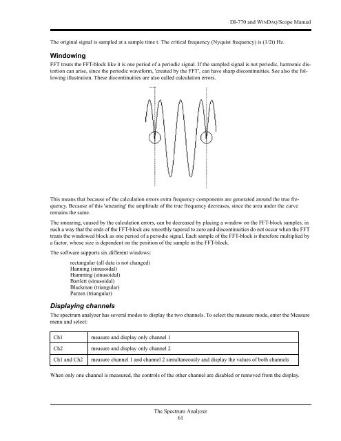 DI-770 Oscilloscope provides five virtual instruments in one