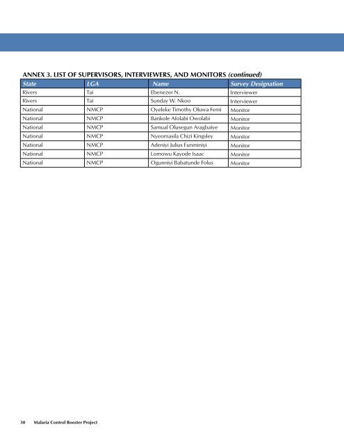 R8-21_World_Bank_Nigeria_Household_Survey_2010