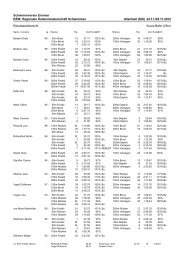 SVE-Resultate - Schwimmverein Emmen