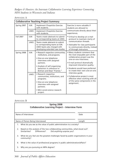 JOURNAL OF PUBLIC AFFAIRS EDUCATION - naspaa