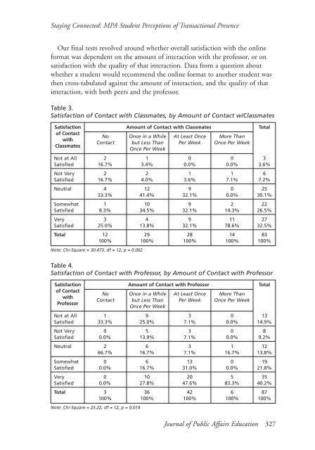 JOURNAL OF PUBLIC AFFAIRS EDUCATION - naspaa