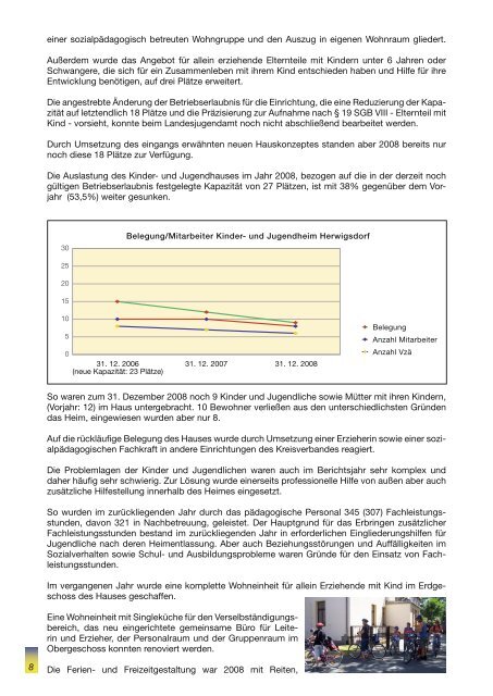 Geschäftsbericht 2008 - Arbeiterwohlfahrt - Kreisverband ...