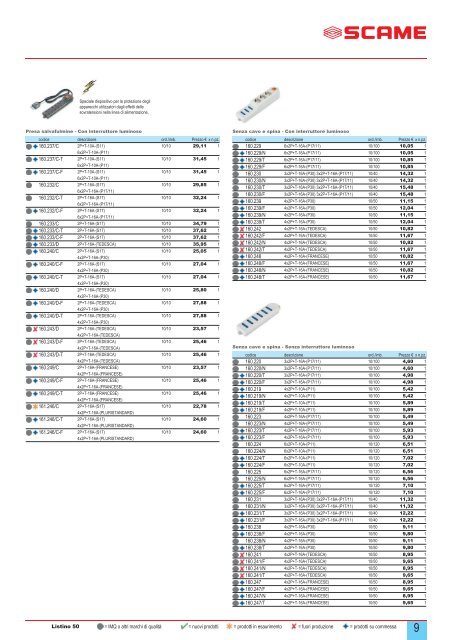 LISTINO PREZZI N. 50 RAPIDA CONSULTAZIONE 1 Febbraio 2011