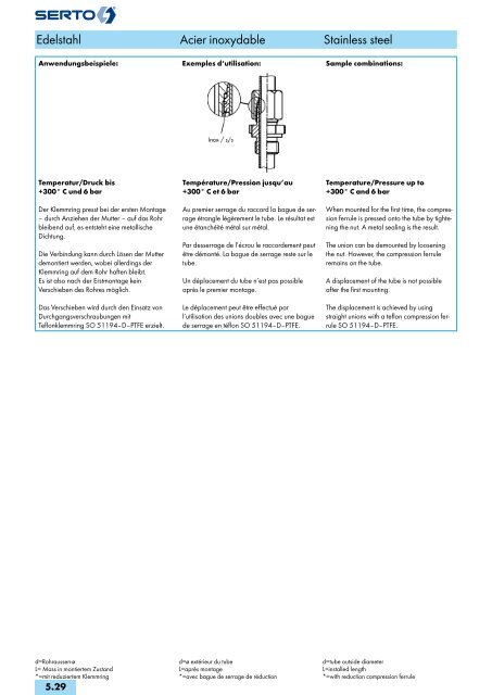 Edelstahl Acier inoxydable Stainless steel