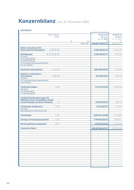 Geschaeftsbericht 2002 (pdf, 1421K) - WestLB