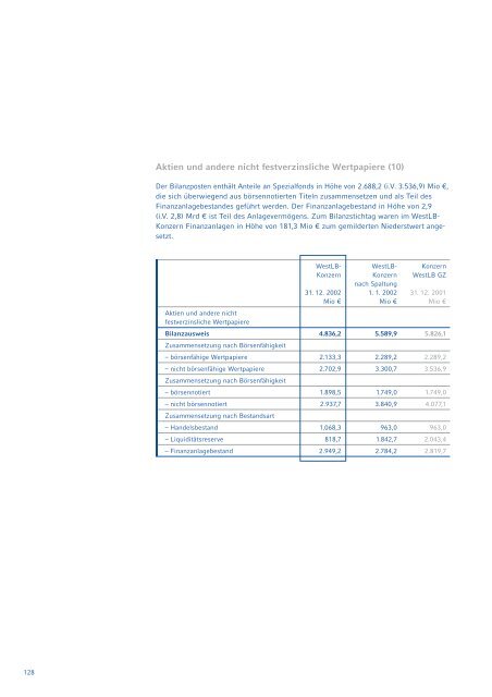 Geschaeftsbericht 2002 (pdf, 1421K) - WestLB