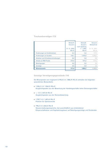 Geschaeftsbericht 2002 (pdf, 1421K) - WestLB