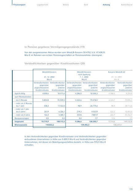 Geschaeftsbericht 2002 (pdf, 1421K) - WestLB