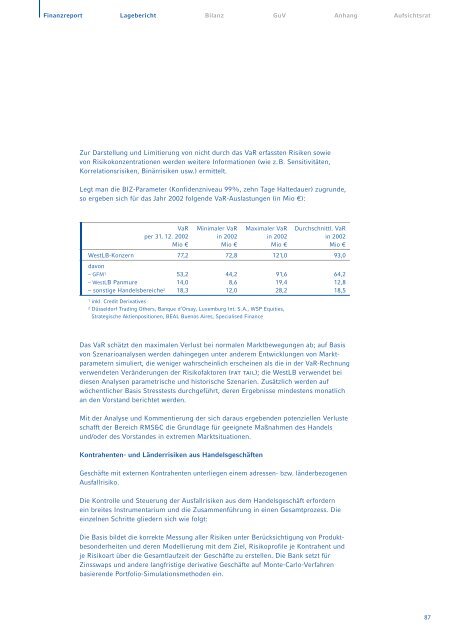 Geschaeftsbericht 2002 (pdf, 1421K) - WestLB