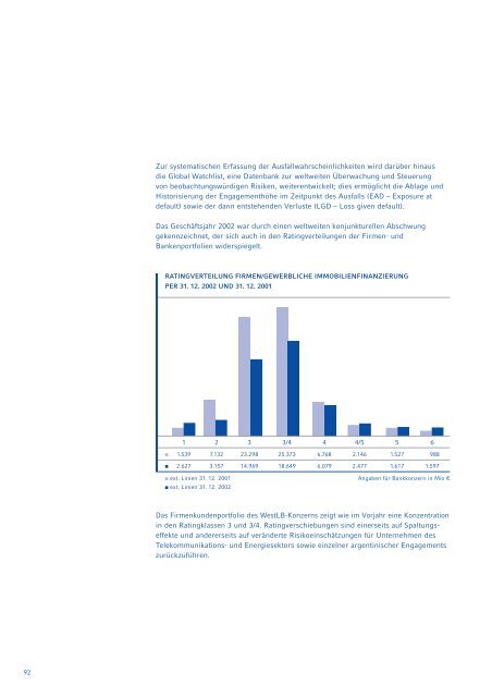 Geschaeftsbericht 2002 (pdf, 1421K) - WestLB