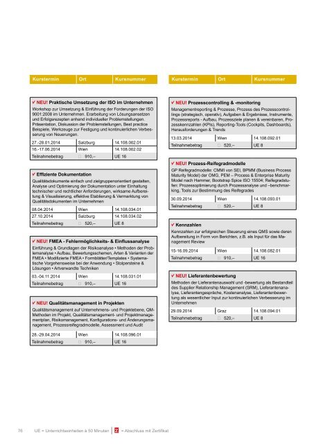 Download PDF Kursprogramm 2014 - TÜV Austria Akademie