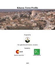 Kharas Town Profile - ARIJ