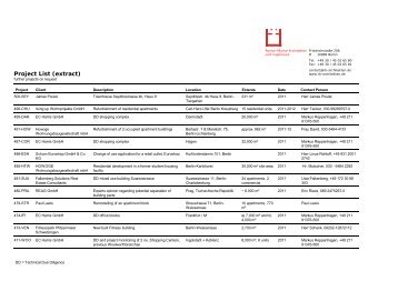 Project List (extract) - Ronski + Burke Architekten + Ingenieure