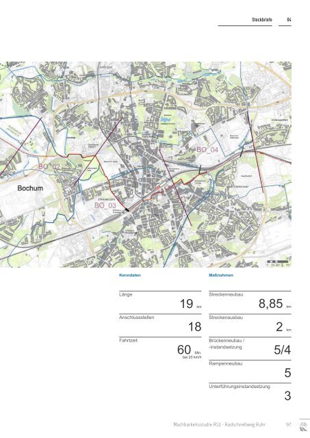 RS1_Machbarkeitsstudie_web