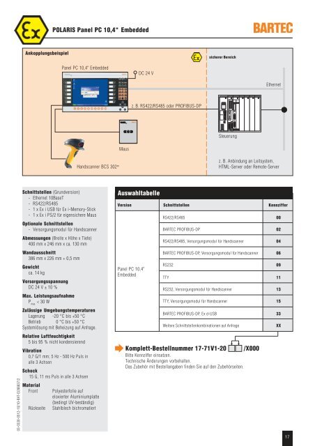 Automatisierungstechnik - Polyscope