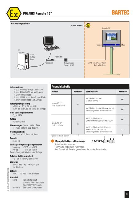 Automatisierungstechnik - Polyscope