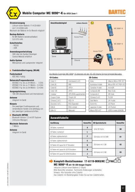 Automatisierungstechnik - Polyscope