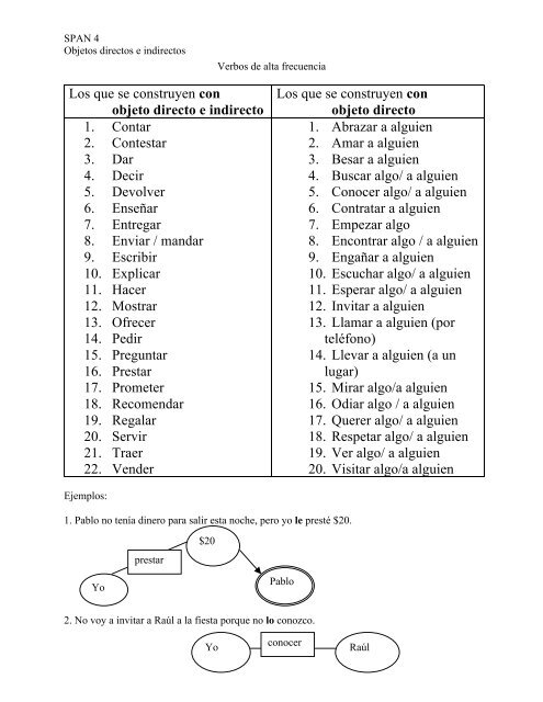 Lista de verbos que usan OD solo, o los dos