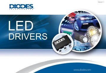LED Driver presentation - Tecnoimprese